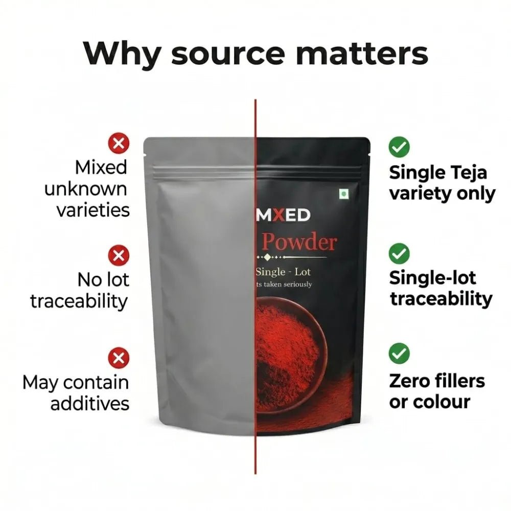 UNMIXED Teja Chilli Powder – High Heat Guntur Chilli | 100% Pure, No Artificial Color chilli powder - pure, no artificial colour - UNMIXED
